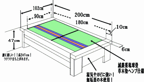 畳ベット カタログ　収納大容量型　琉球畳収納　高床式の「綾」１畳サイズ製品です。